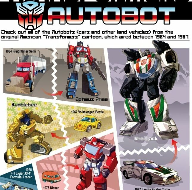 55 Transformers Autobot