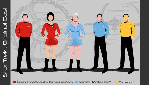 Star Trek egyenruha útmutató